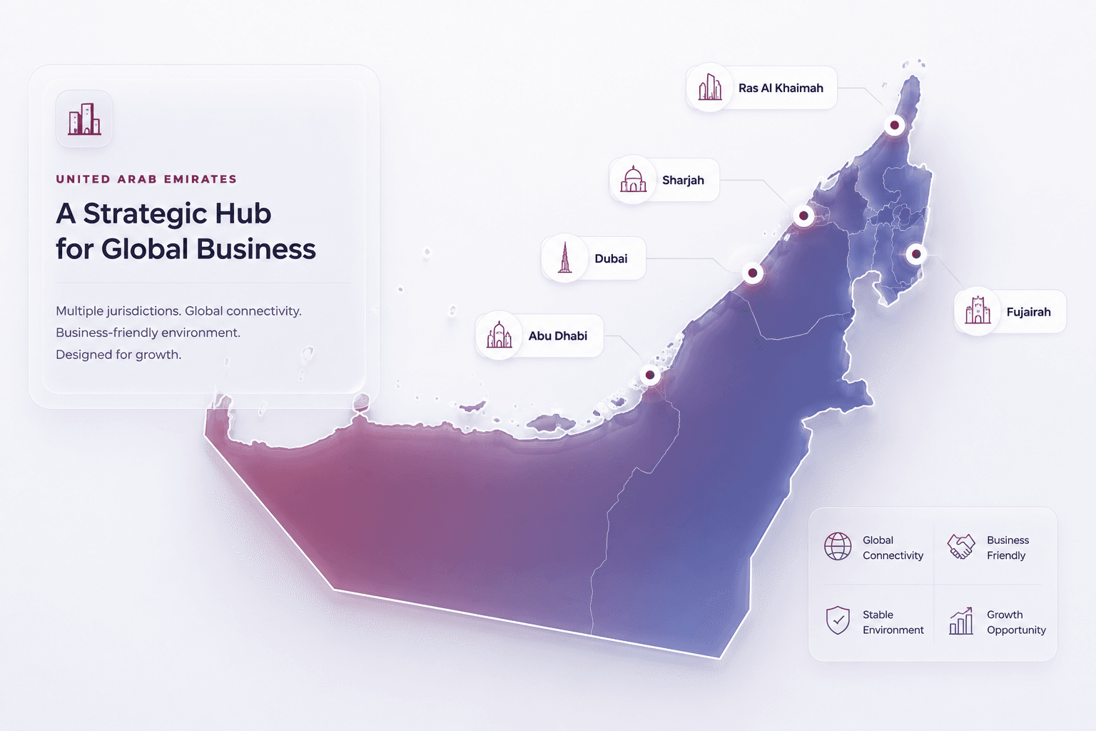 Illustrated UAE corporate environment highlighting key commercial centres